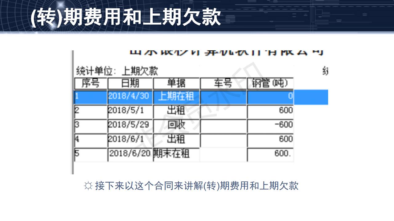 問題20--(轉)期費用、上期欠款和永久欠款